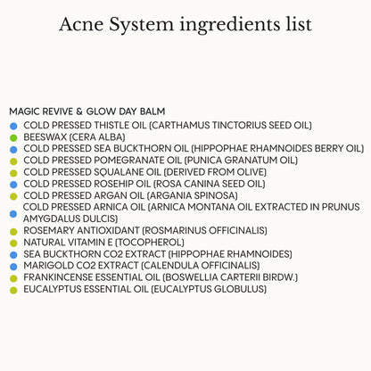 The Complete Acne System for Women
