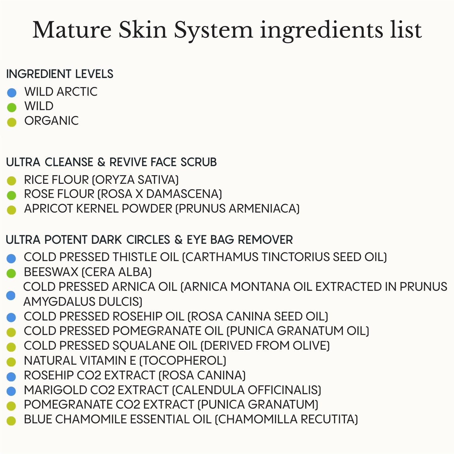 The Complete System for Mature Women’s Skin